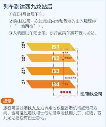 从红桥出发　我们坐高铁去香港