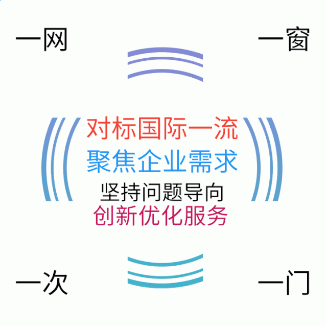 深化推进行政审批制度改革，提升便民服务水平，成华区这样做！