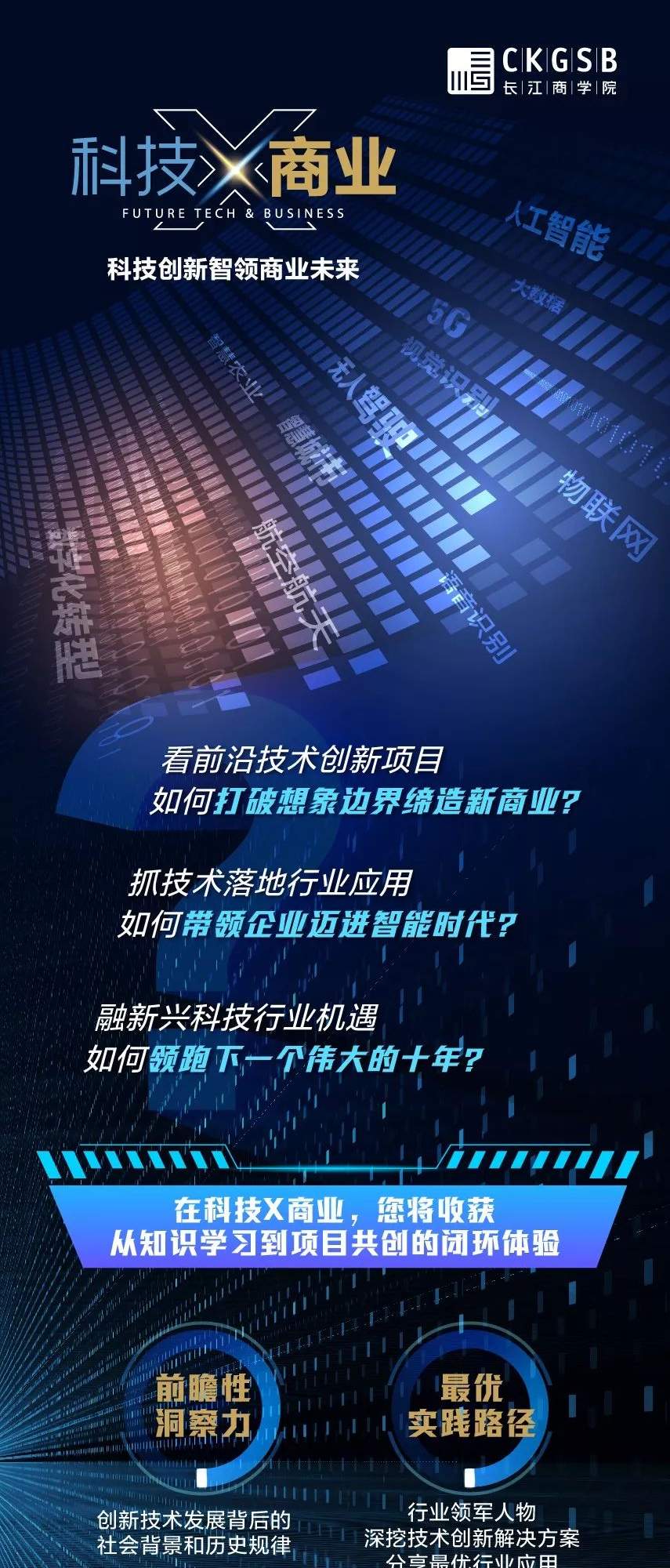 科技X商业｜“技术造富时代”即将到来，民营企业家如何把握科技创新致富？