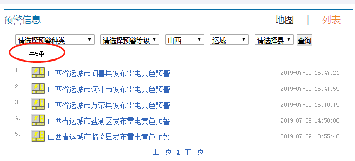 【运城头条】今晚，运城开始下冰雹了？还有雷电，大风+强降雨…赶快相互转告！