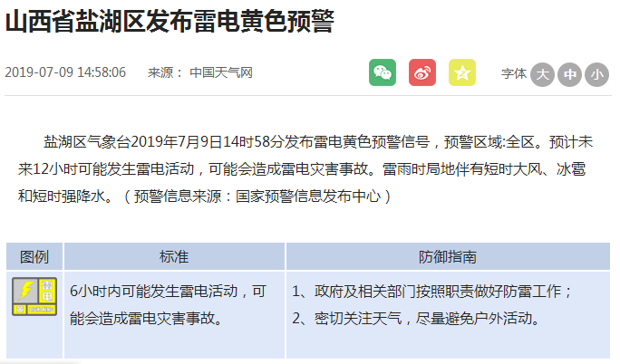 【运城头条】今晚，运城开始下冰雹了？还有雷电，大风+强降雨…赶快相互转告！