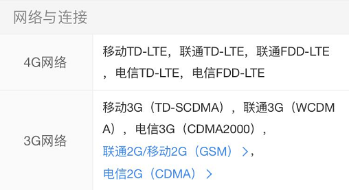 外媒爆料：现有iPhone机型有望升级5G，专家给出了解释