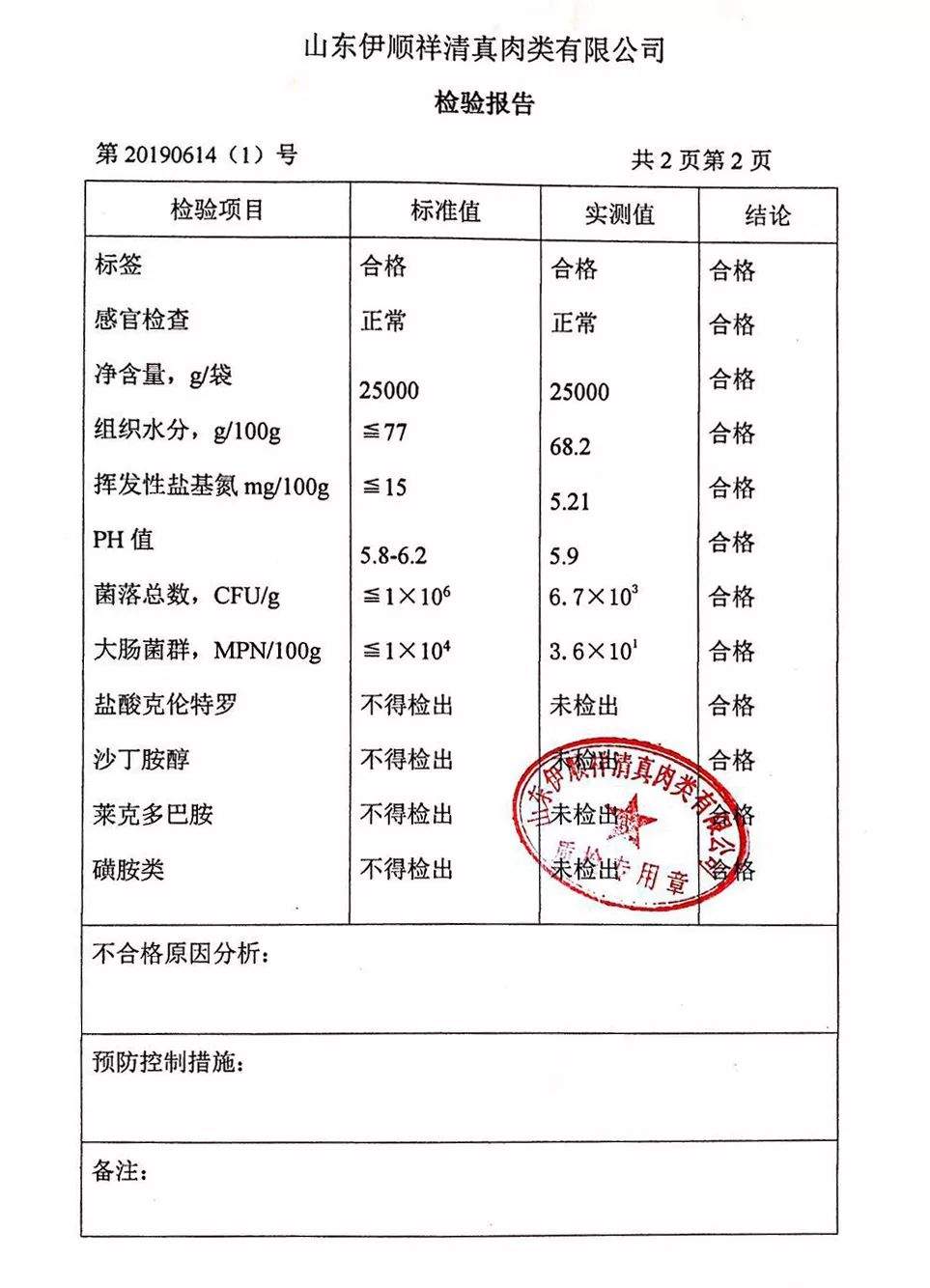 听说招远的这家​鲜牛肉自助火锅，超低价、不限量……