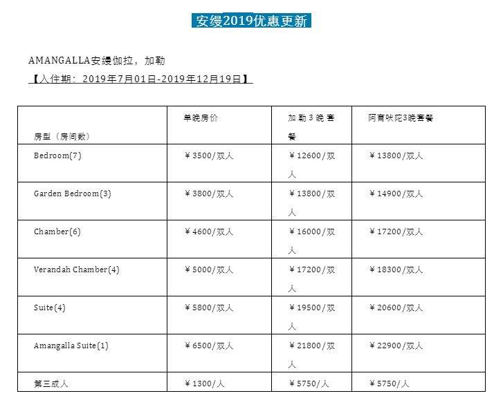 相差40岁旷世奇恋斯里兰卡传奇安缦：阿育吠陀、陶艺村和游猎惊喜之旅