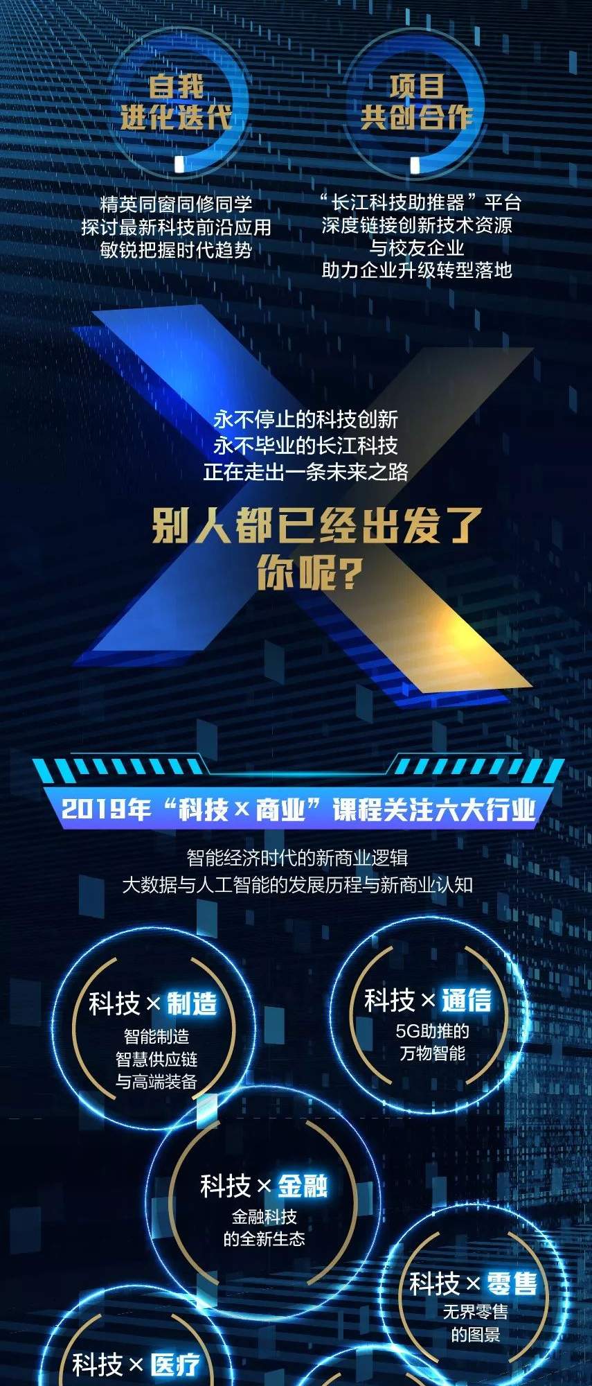 科技X商业｜“技术造富时代”即将到来，民营企业家如何把握科技创新致富？