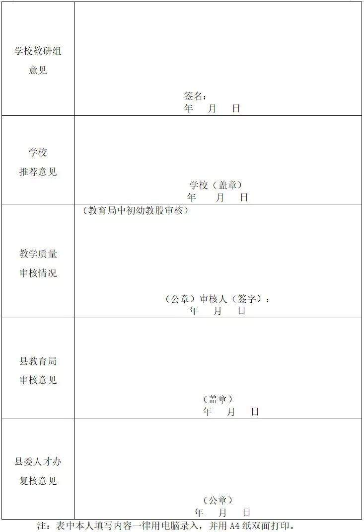 武平县委人才办、县教育局联合发文：优秀班主任及优秀教师评选申报启动