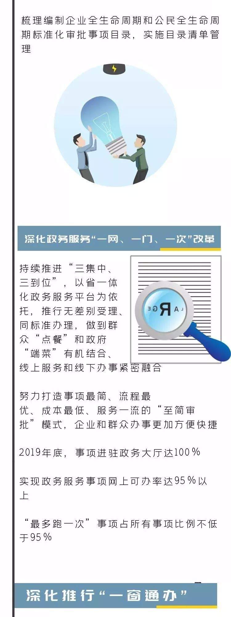 深化推进行政审批制度改革，提升便民服务水平，成华区这样做！