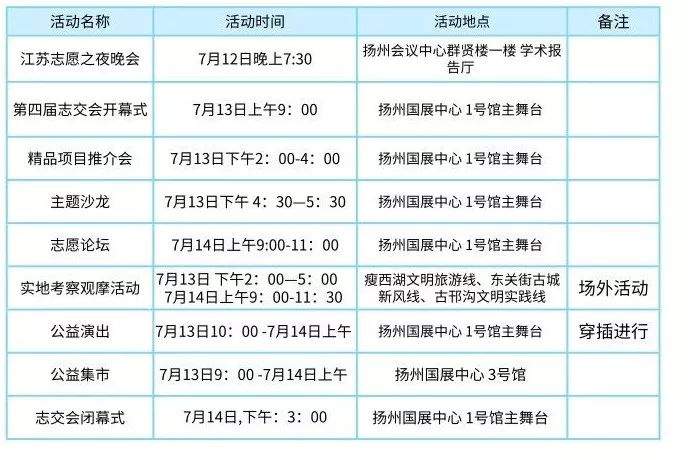 江阴馆，我来了！｜第四届江苏志交会