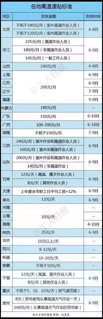 挺住！佛山一大批人要放假了，接下来的日子难熬了！但好消息是……