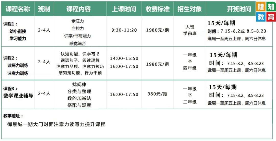 普宁家长为什么都把孩子送往这里？调查后发现…