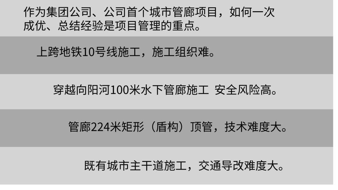 品牌项目 | 城建公司南京扬子江项目：用心打造精品工程 品牌引路开拓市场