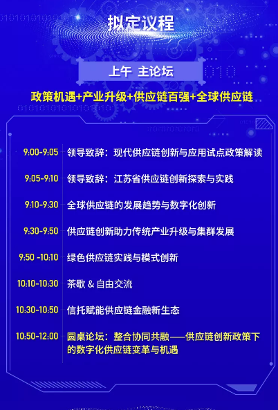 2019中国数字化供应链创新高峰论坛将在南京召开