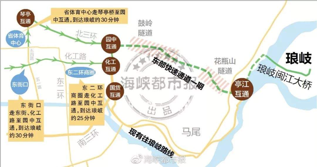 【本地】福州⇆亭江仅15分钟！在建最长隧道右洞贯通！连江去福州市区又近啦！