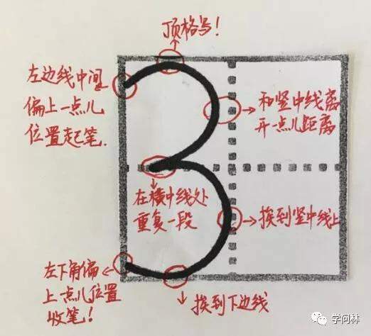 小学生数字与文字的标准书写格式，转给即将小学及正在小学的孩子