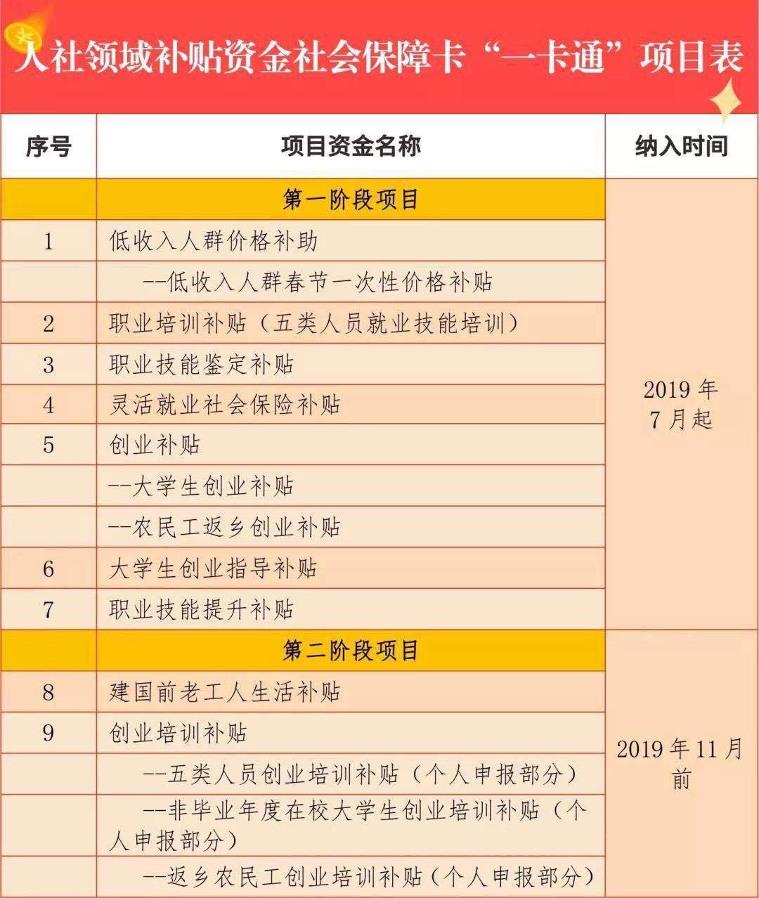 挺住！佛山一大批人要放假了，接下来的日子难熬了！但好消息是……