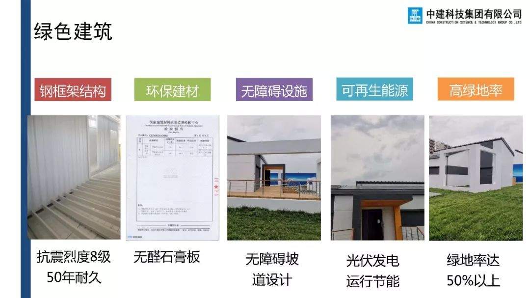 重磅关注 | 新型建筑产品——装配式模块化零能耗绿色建筑备受瞩目