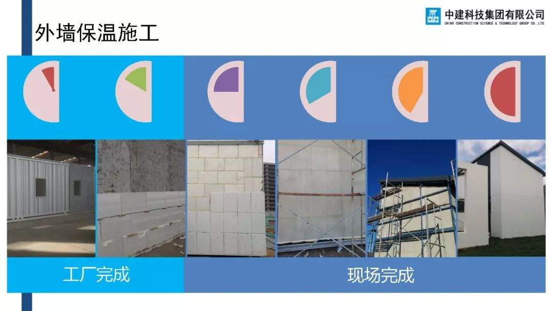 重磅关注 | 新型建筑产品——装配式模块化零能耗绿色建筑备受瞩目