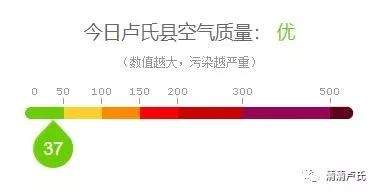 县广播电视新闻宣传工作又获大奖了！