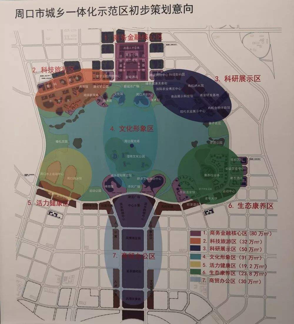 中央CBD、大剧院、文化馆、美术馆 、水世界、海洋馆 ……这就是未来周口最高端最热闹的地方！