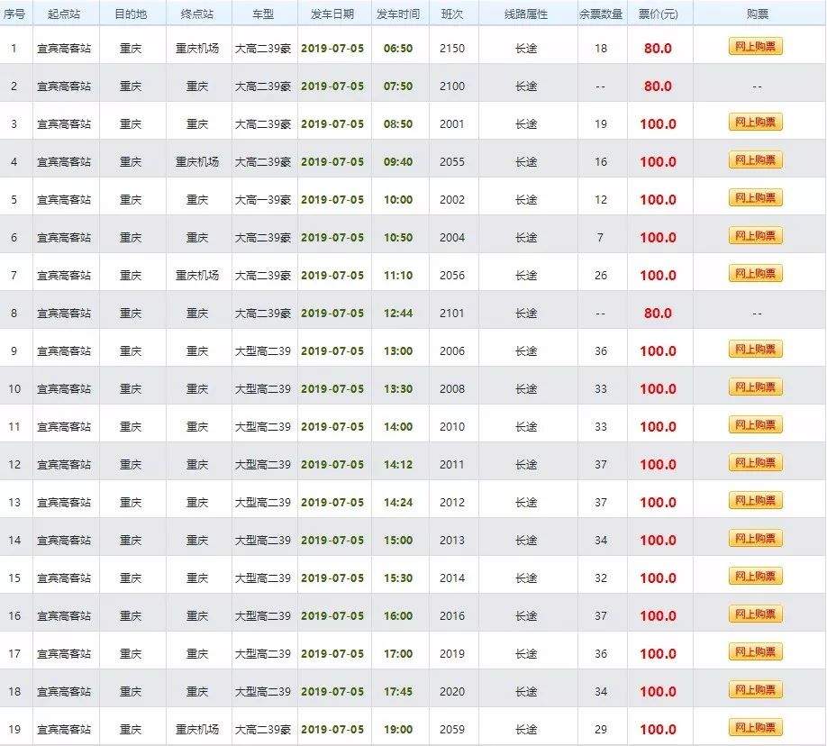 宜宾高客站到重庆全线100元，最低只要80元！