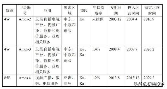 可怕：600亿美元改造地球、15万股民、18个跌停、100亿造假