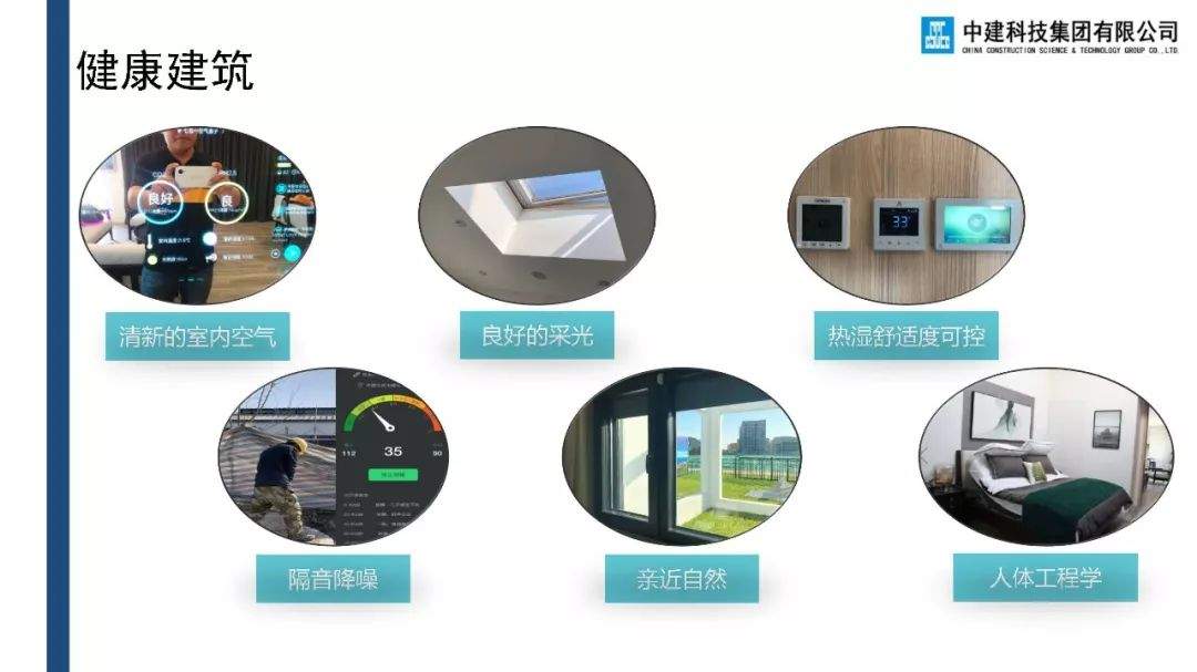 重磅关注 | 新型建筑产品——装配式模块化零能耗绿色建筑备受瞩目