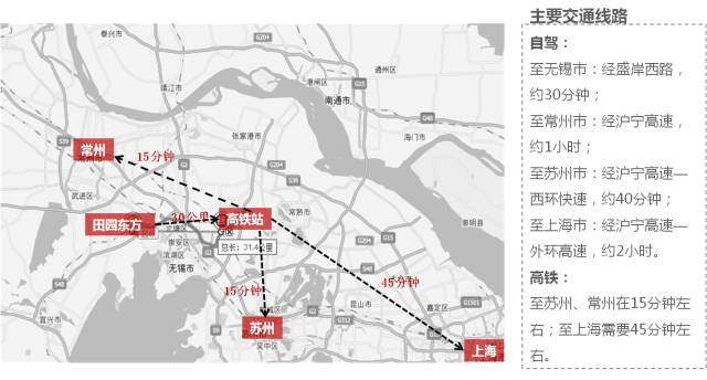 中国首个田园综合体—无锡田园东方【深度剖析】