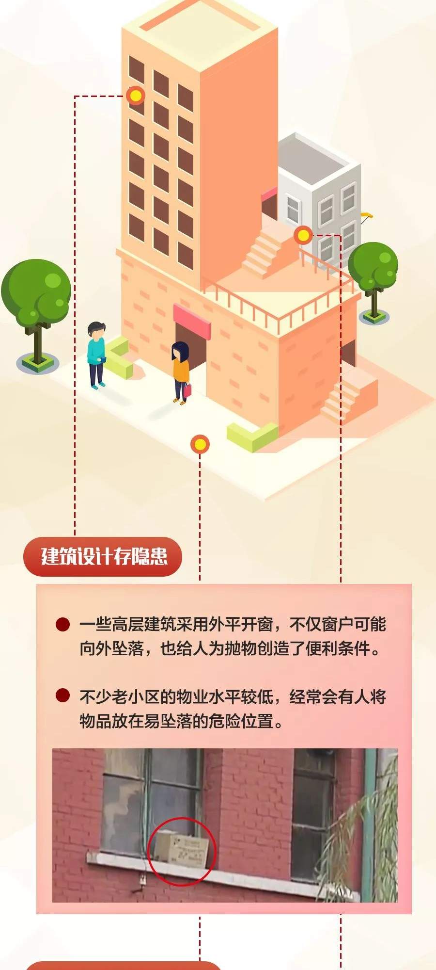 小区惊现“高空坠狗”砸烂车窗，主人：狗自己跳下去的