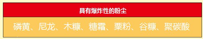 受限空间工作，有多可怕？