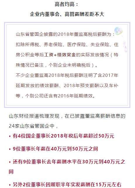 山东省管国企高管年薪揭秘：董事长里年薪最高的是他