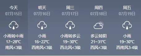 【天气预报】局地暴雨！内蒙古今起迎大范围降雨天气，未来4天包头天气是这样的…