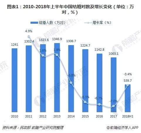 宋慧乔离婚案，律师揭露血一样的真相：关于钱、性、爱