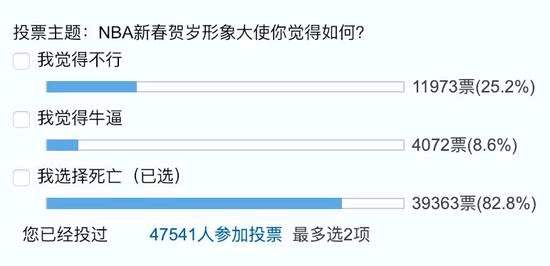 蔡徐坤任NBA形象大使这半年，球迷们是怎样反应的呢？要理性的分析