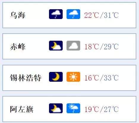 【天气预报】局地暴雨！内蒙古今起迎大范围降雨天气，未来4天包头天气是这样的…