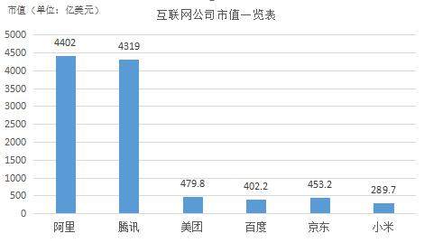 股东大会召开在即，阿里巴巴A股版图全曝光