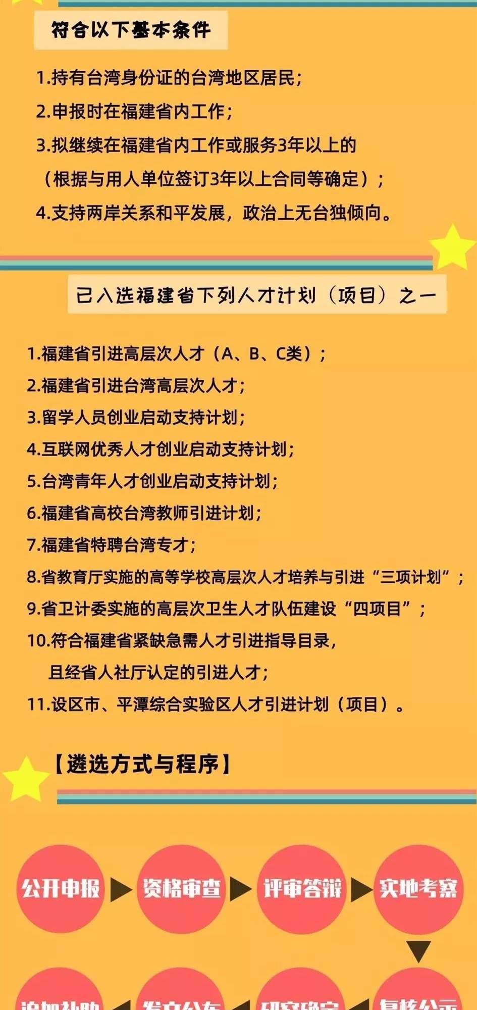 第三批引进台湾高层次人才“百人计划”遴选等你来！