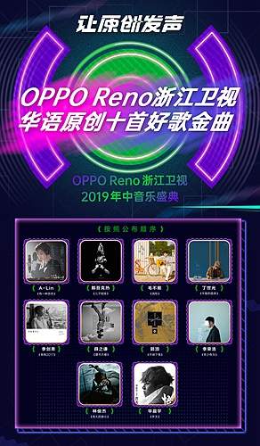 OPPO Reno造乐节落地重庆 华语原创十大金曲榜单公布