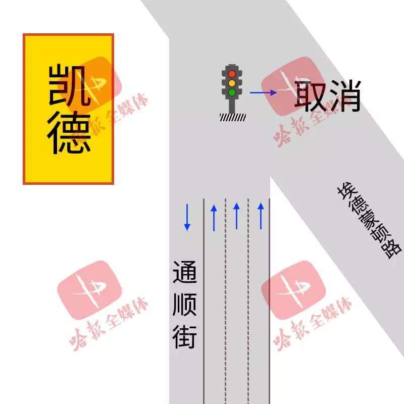 道里今起又一高架桥通车了！“二环”压力释放，周边道路这样调整