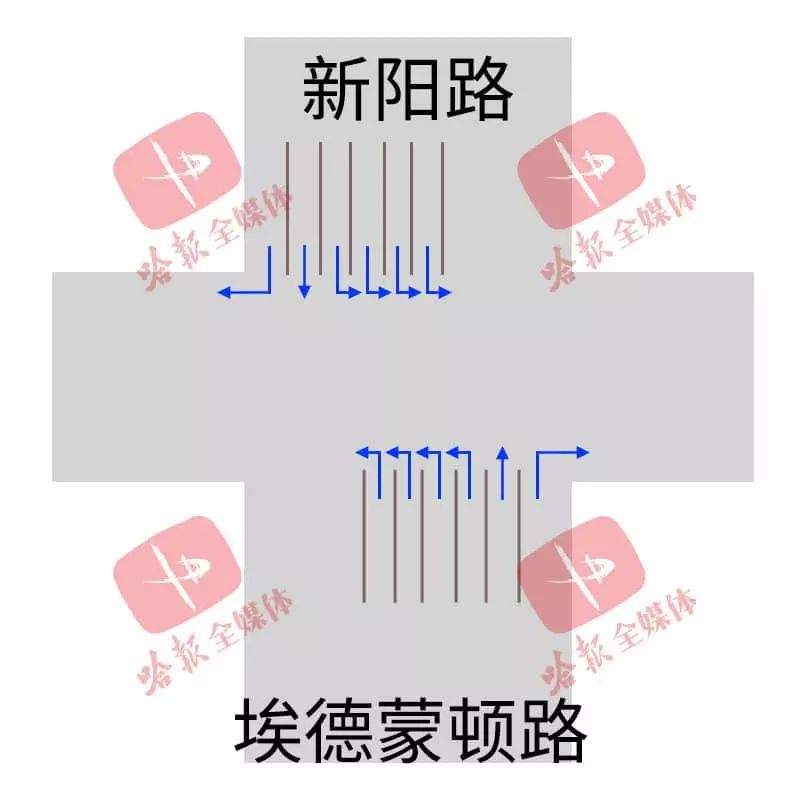 道里今起又一高架桥通车了！“二环”压力释放，周边道路这样调整