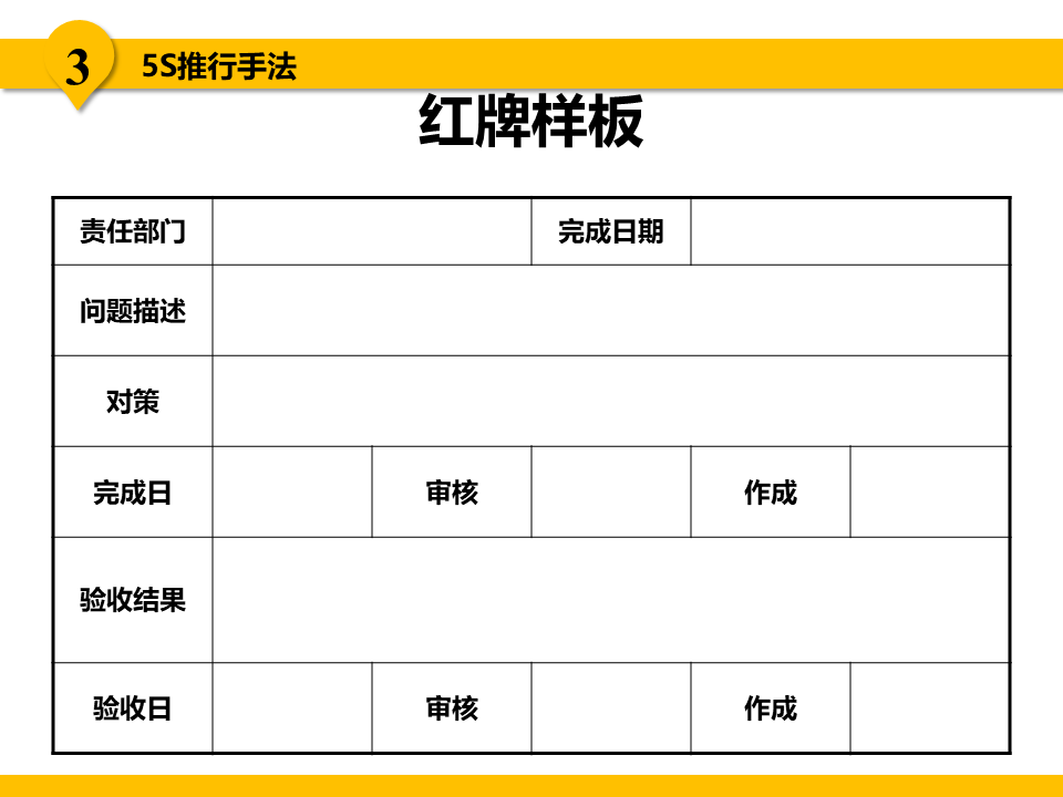 5S现场管理推行实务