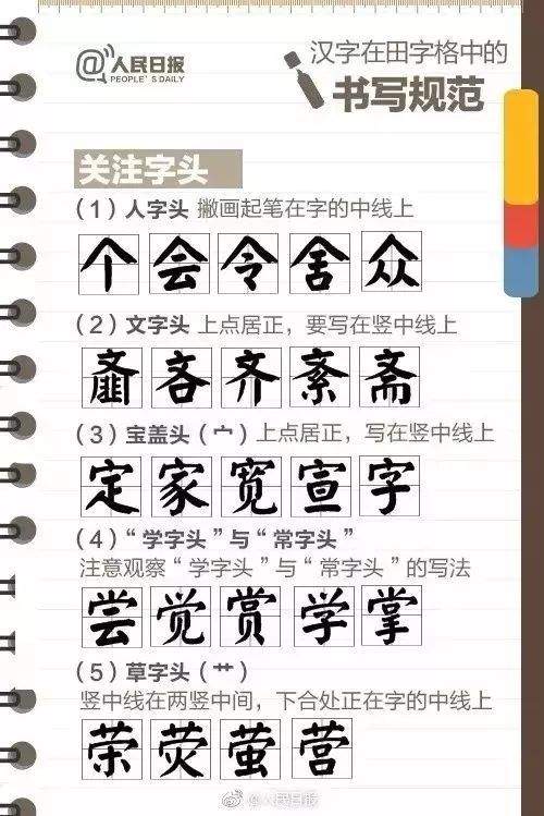 人民日报公布小学生练字全攻略，快让孩子学起来