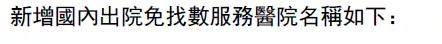 香港友邦内地直付医院又增加246家！内地客戶在内地住院出院免找数如何申请？