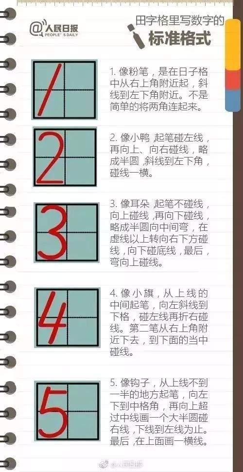 人民日报公布小学生练字全攻略，快让孩子学起来