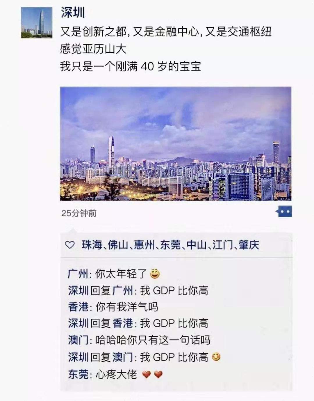 速看！粤港澳大湾区最新房价出炉！深圳人能买得起房了！