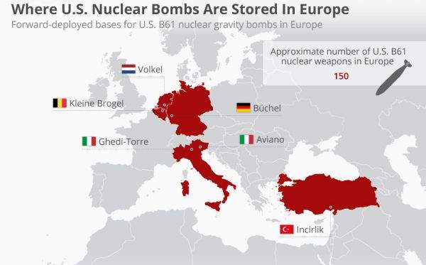美在欧洲核武存放点意外泄露约有150枚核弹