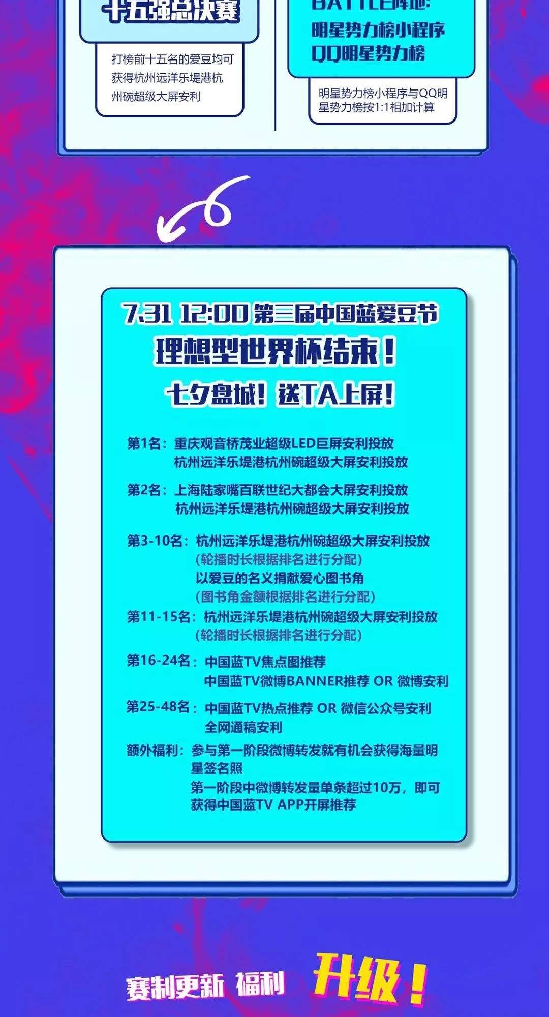 第三届中国蓝爱豆节准备就绪！三城联动等你开启！