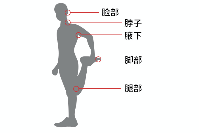 日本变态皂！30秒揪出千万螨虫，痘痘、体臭全无，比10个搓澡大妈还猛