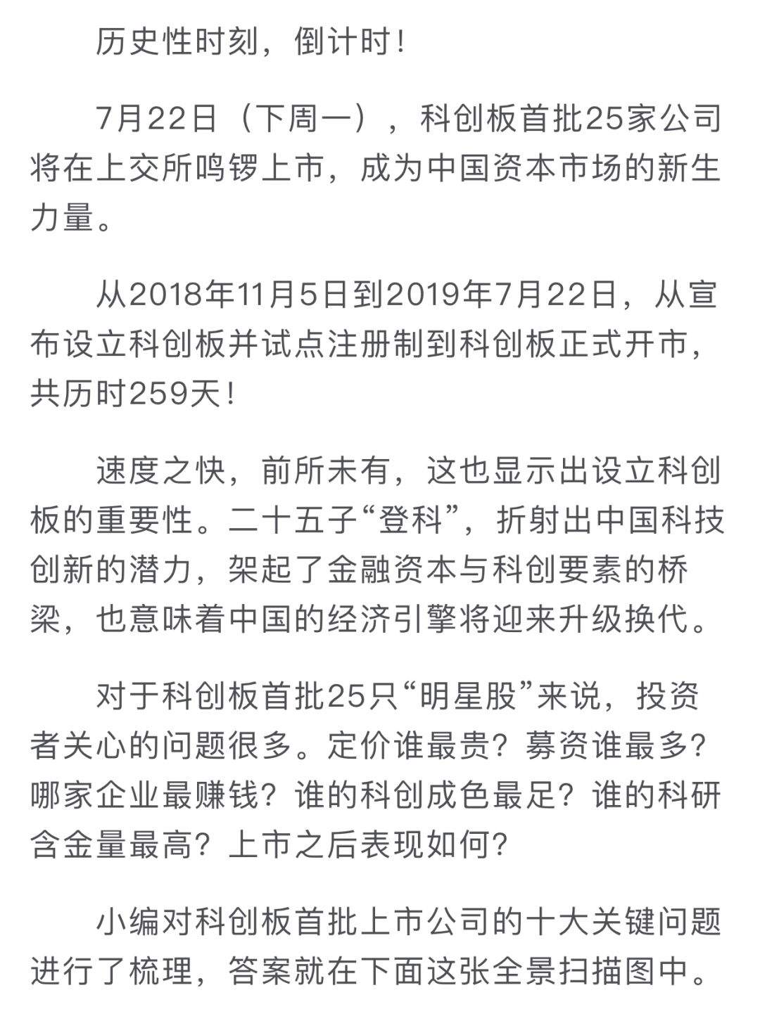 首批25家科创板公司怎么选 你想知道的都在这张图里