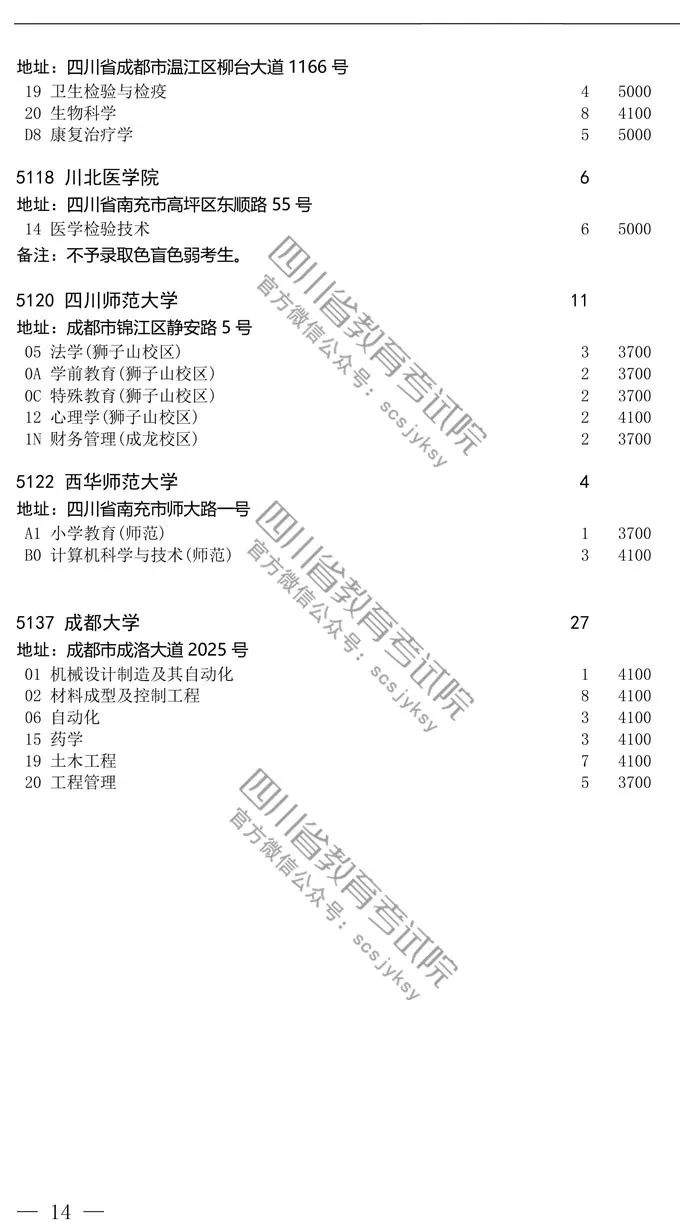 关于国家专项计划招生未完成计划院校第二次、地方专项计划招生未完成计划院校征集志愿的通知