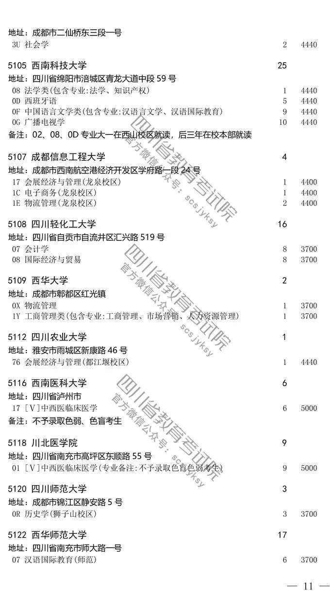 关于国家专项计划招生未完成计划院校第二次、地方专项计划招生未完成计划院校征集志愿的通知